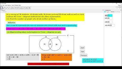 SETS by using Geogebra// SHISHIR DEVKOTA