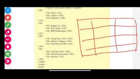 Chapter 11 Formatting Text Part 2