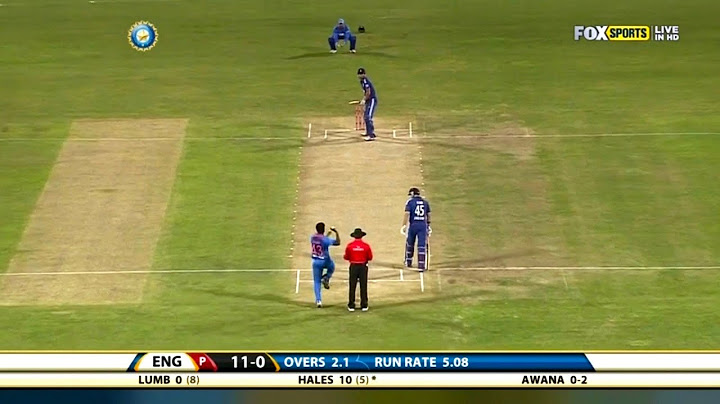 India vs England 1st T20i 2012 | Full Match Highlights