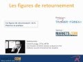 [FIGURE CHARTISTE FOREX TRADING] COMMENT REPERER LES ...