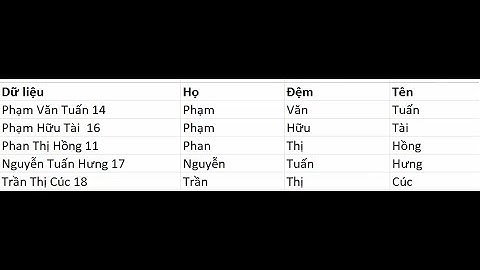 Hướng dẫn cách tách cột dữ liệu trong Excel | Titanman0071