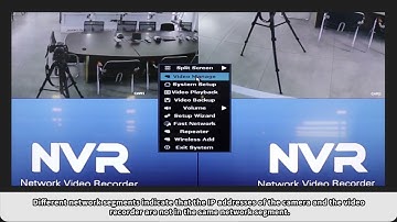 Display  System Initialization No Video Source Different Network Segment