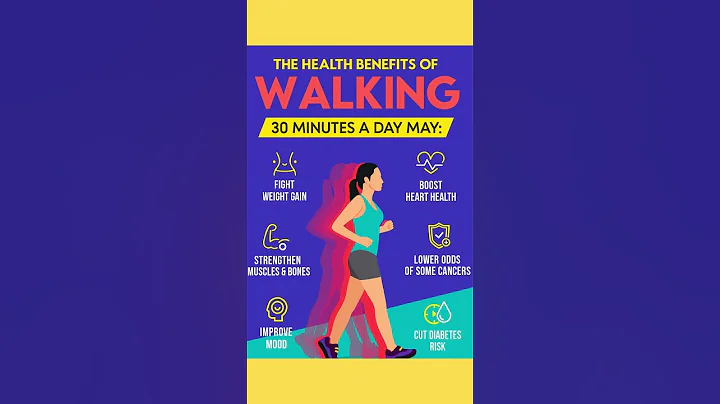 30 minutes a day can be a total game changer.#unstoppable #challenge #strongereveryday#keralashorts