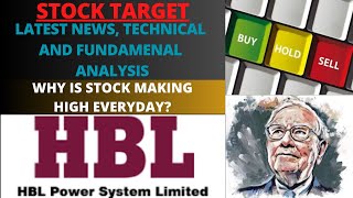 HBL POWER SYSTEM LTD STOCK LATEST NEWS WITH FUNDAMENTAL & TECHNICAL ANALYSIS | BUY OR SELL