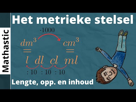 Video: Wat is al die metrieke lengte-eenhede?