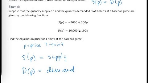 Equilibrium Price - Linear Functions