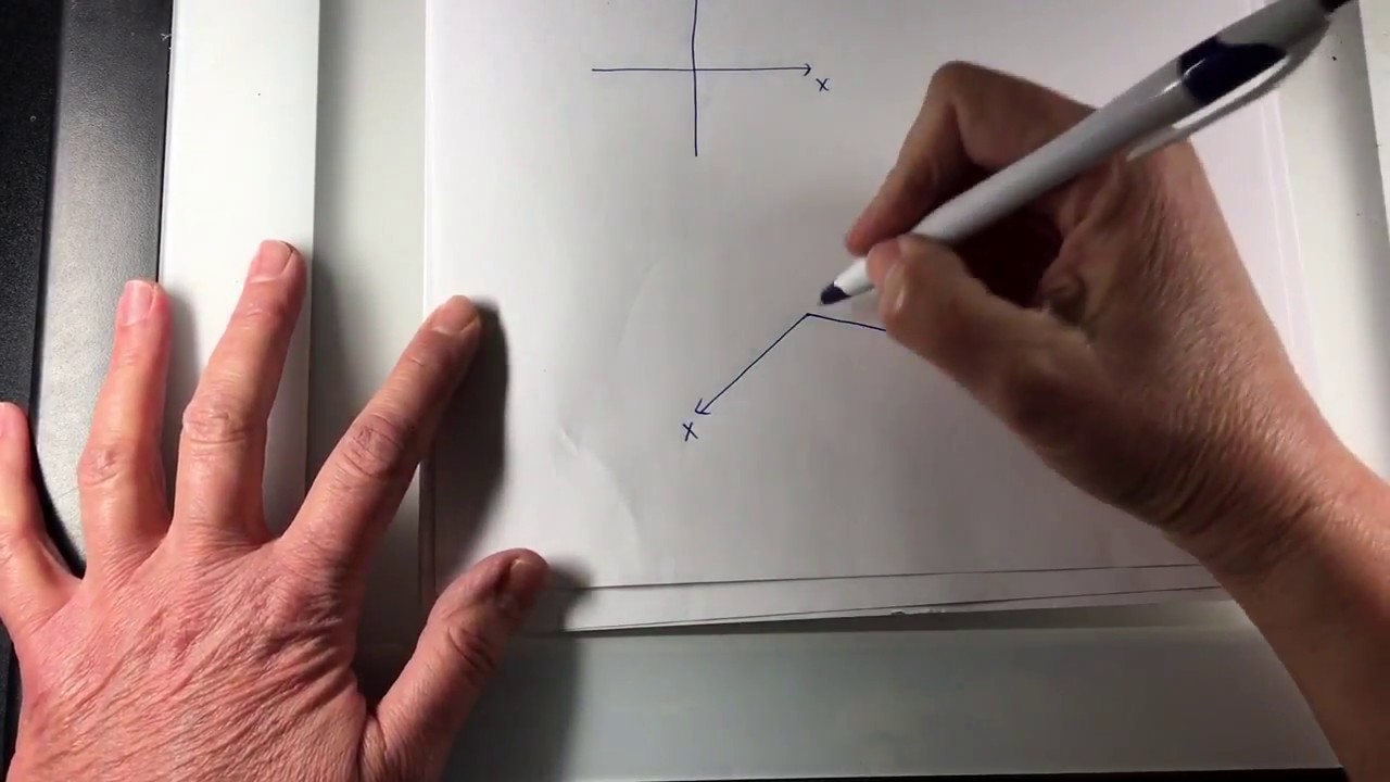 Calc 2, Plotting Points in Three Space - YouTube