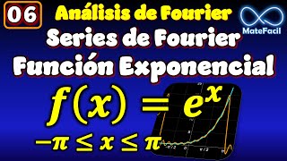 06. Serie de Fourier de Función Exponencial CON GRÁFICA