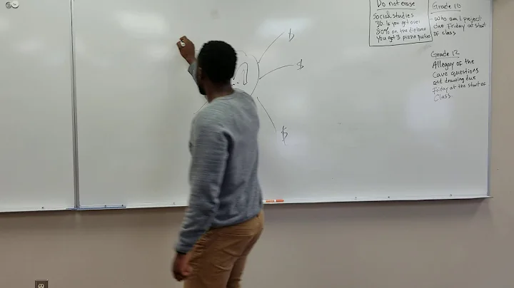 Dimensions of globalization (social studies 10)