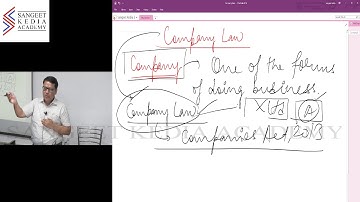 Introduction- Company Law- Lecture 1. By: CS Sangeet Kedia