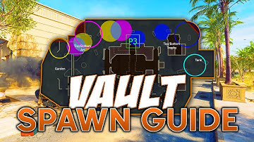 Vault Hardpoint SPAWN GUIDE for Black Ops 6 Ranked Play!
