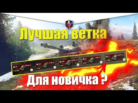 Видео: ВЕТКА Т62А АКТУАЛЬНА ДЛЯ ПРОКАЧКИ? ОБЗОР ВСЕХ ТАНКОВ ВЕТКИ WOT BLITZ