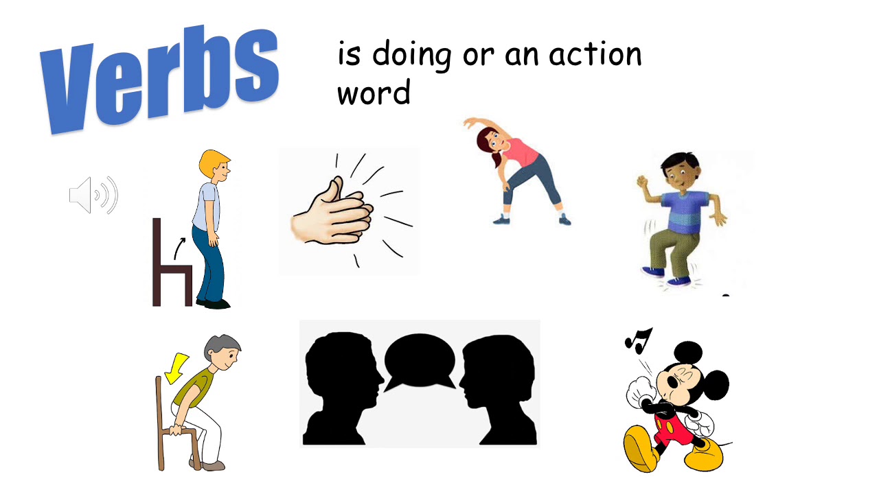 Grade 3 - Adverbs - Week 2 - YouTube