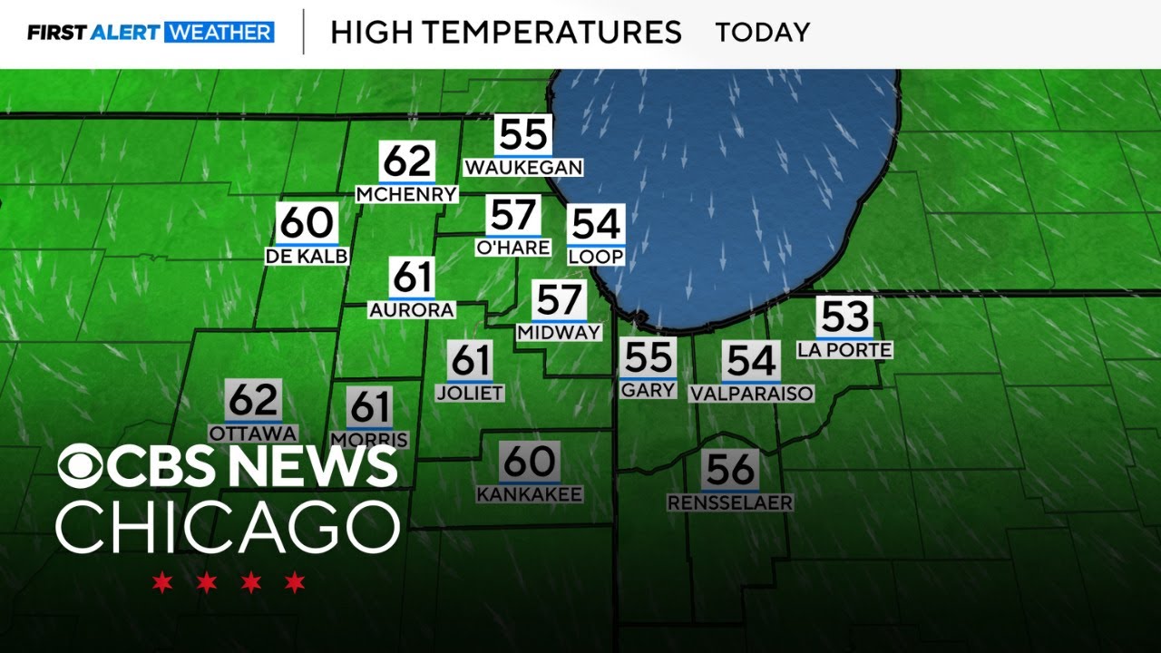 Scattered showers continue Thursday in Chicago - YouTube