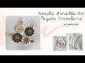 Boucles doreilles en peyote circulaire