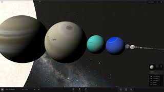 Solar System Size Comparison