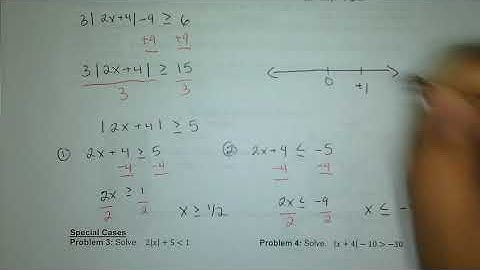2.2. Absolute Value Inequalities Ex 1