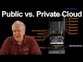 Public vs. Private Cloud Deployment & Cost Analysis