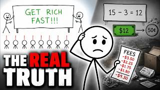 I Watched 100 Dropshipping Gurus and They All Lied