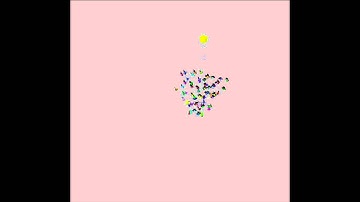 Flocking System based on Craig Reynold