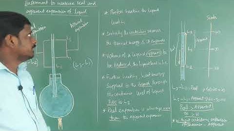 Experiment to measure real and apparent expansion of liquid class 10 physics