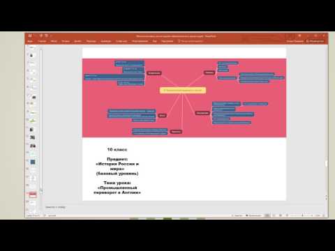 Ментальные карты - инструмент образовательного процесса