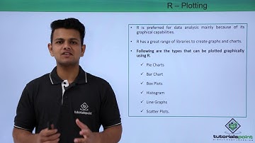 R Programming - Plotting