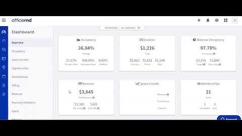 What Are Amenities And How To Use Them In OfficeRnD