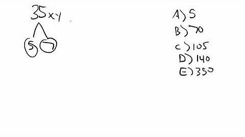 More fun with prime factorization and perfect squares