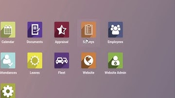 Human Resource and Recruiting Tour