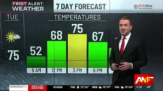 First Alert Forecast: Warming trend begins today