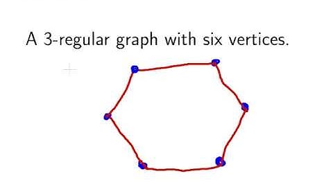 Graph Theory - Regular Graphs
