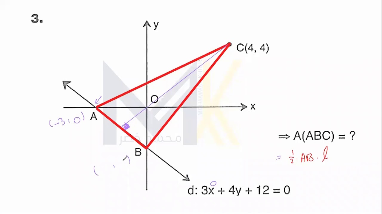 الهندسة التحليلية :معادلة المستقيم+حزم المستقيمات  (الجزء الثالث  )#doğru denklemei