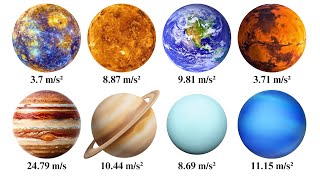 Every Planet’s Gravity Explained
