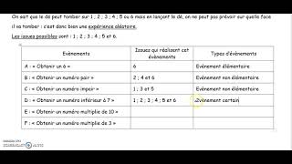 5D3  - 1 :   Vocabulaire des probabilités