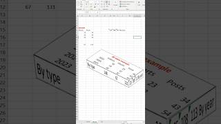 Is it possible? 3D table in Excel #excel #windows #3d