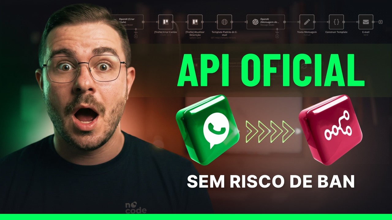 Como usar API WhatsApp Oficial: Passo a Passo integração API WhatsApp ...