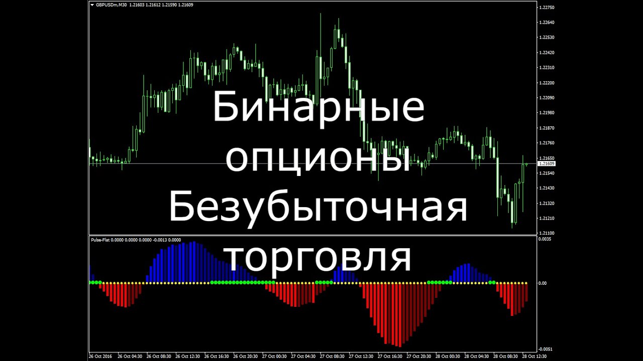 Безубыточная пролонгация каско