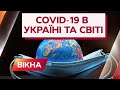 Останні новини про COVID-19 в Україні та світі | ДАЙДЖЕСТ АКТУАЛЬНИХ ПОДІЙ | Вікна-Новини