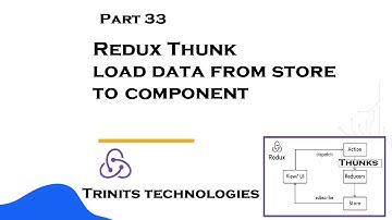 Part 33 React Tutorial | Redux Thunk | React Redux Toolkit | Load data by Thunk and display data
