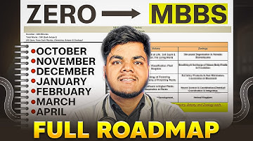 NEET 2026 Full ROADMAP🔥Score 600+ in Next 7 Months 🚀📚 #neet2026 