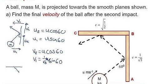 Edexcel Mechanics 1: Collisions in 2D 1-3