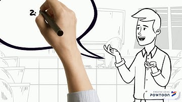 Binomial Distribution