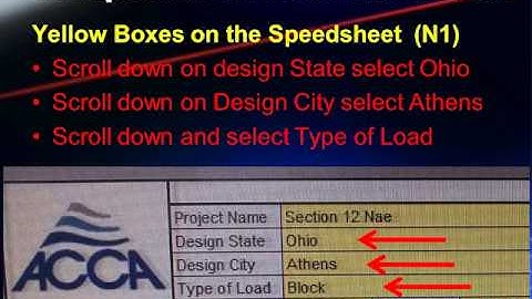 Instructions for using ACCA Manual N Speedsheet
