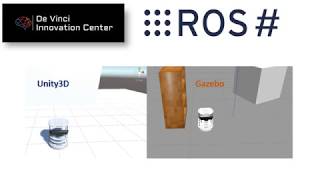 How to link Unity3D and Gazebo for robot control Wealth