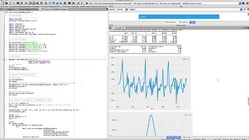 Time Series Forecasting in Python - SARIMAX model using lynx dataset