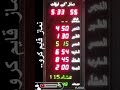 یہ مومنوں نماز قایم کرو اور الله کی رسی کو مظبوطی سے پکڑو۔💗💗💗💗💗💗💗