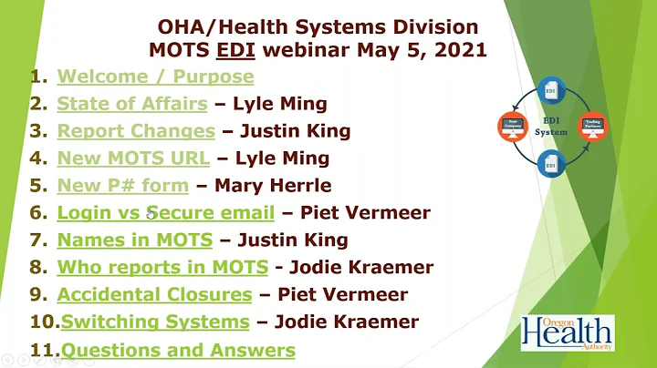 2021 05 05 EDI Webinar