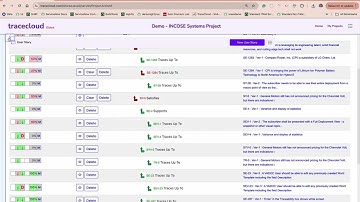 TraceCloud for Requirements Management INCOSE Conference
