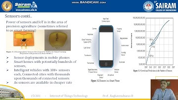 Lecture Video 15CS81 Module 2   Sensor Object Part 3 RB